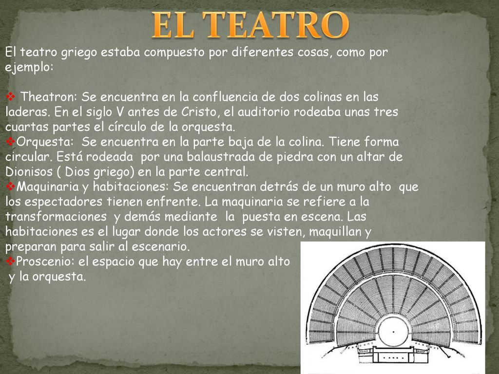 EL TEATRO El teatro griego estaba compuesto por diferentes cosas, como por ejemplo: