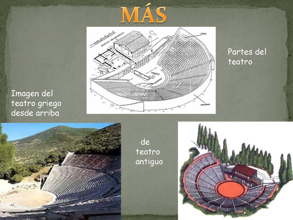 MÁS IMAGENES Partes del teatro Imagen del teatro griego desde arriba