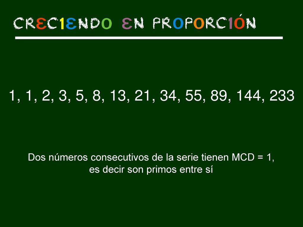 1, 1, 2, 3, 5, 8, 13, 21, 34, 55, 89, 144, 233 No confundir números primos, con números primos entre sí.