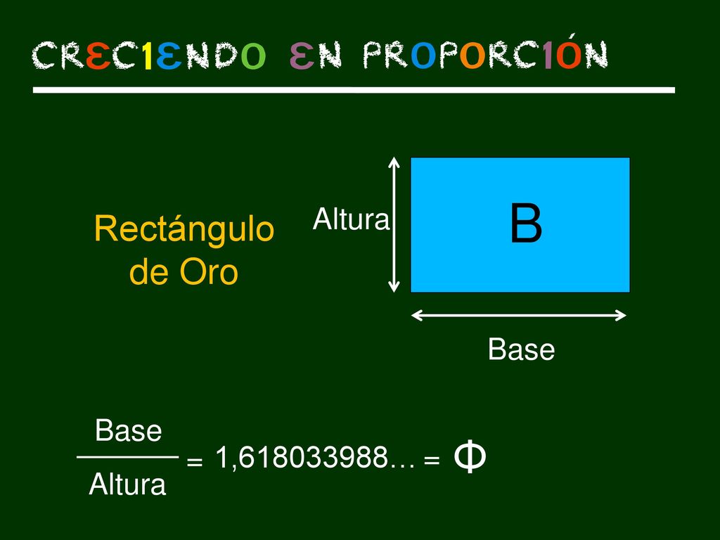 B Φ Rectángulo de Oro Altura Base Base = 1, … = Altura
