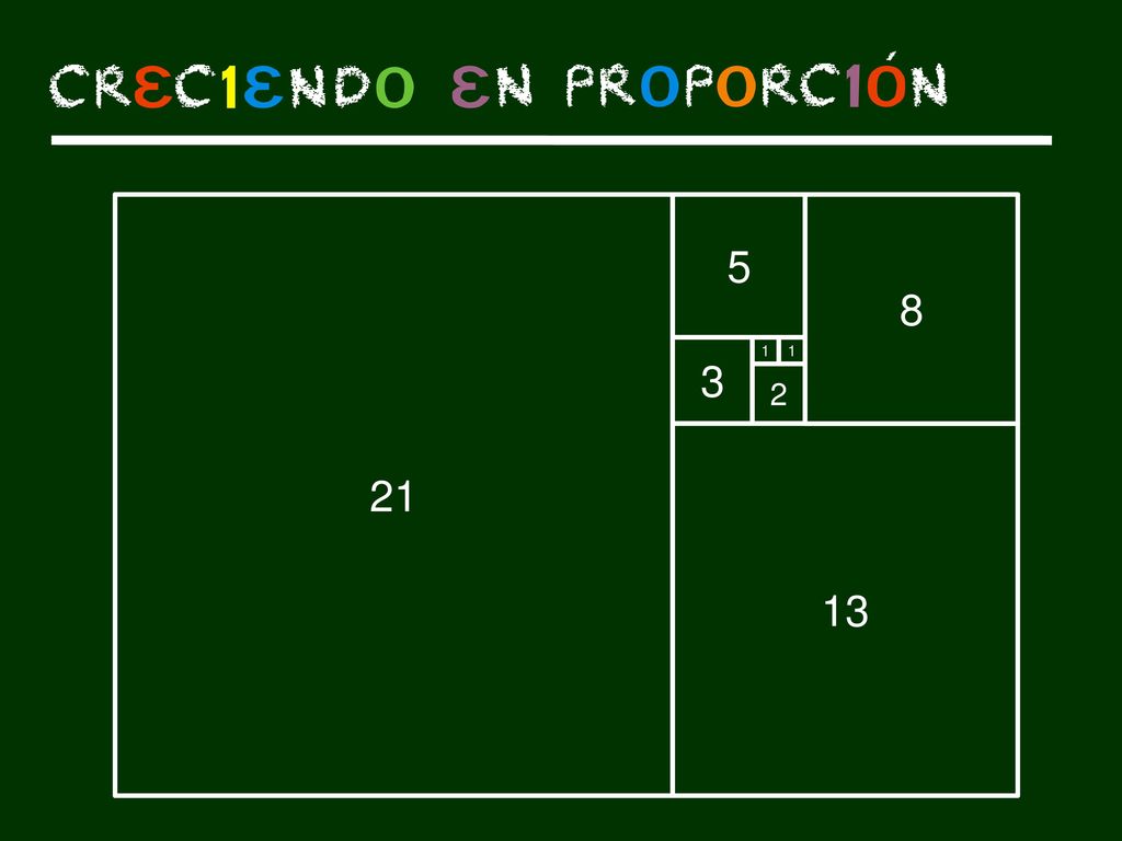 Otra forma de construir el rectángulo de oro (puede hacerse en los cuadernos cuadriculados):