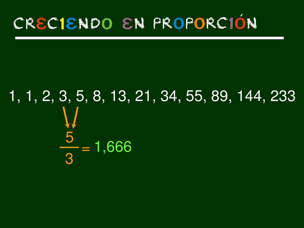 1, 1, 2, 3, 5, 8, 13, 21, 34, 55, 89, 144, = 1,666. ¿Esto por qué es