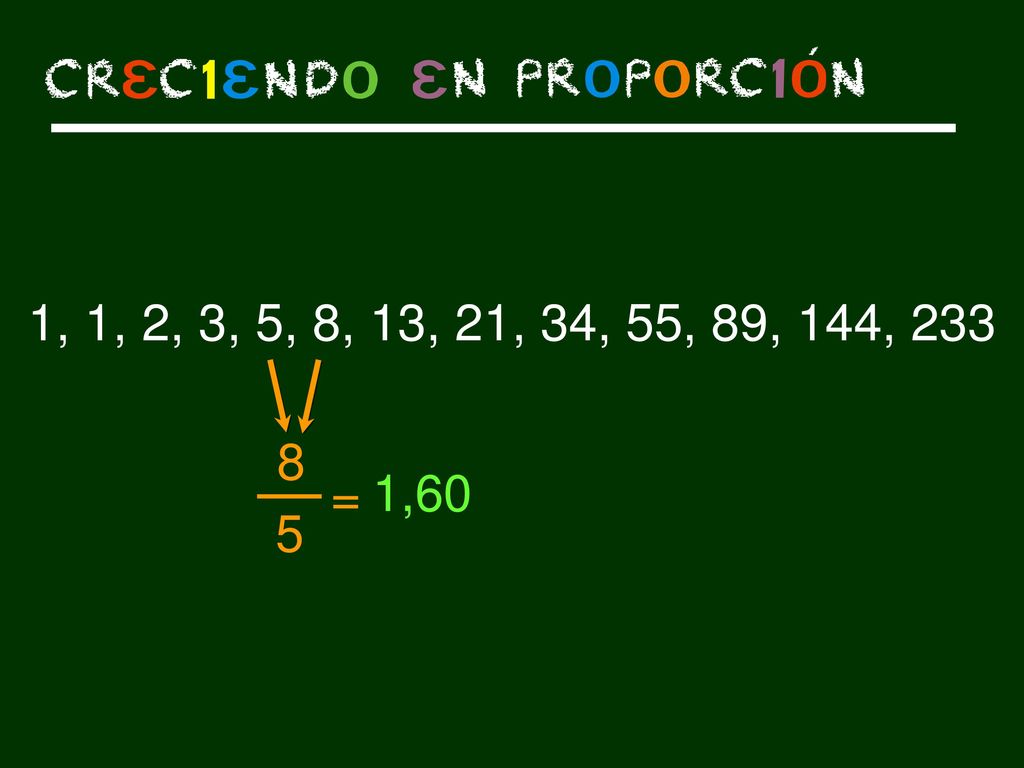 1, 1, 2, 3, 5, 8, 13, 21, 34, 55, 89, 144, = 1,60