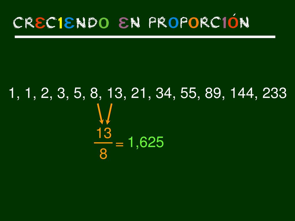 1, 1, 2, 3, 5, 8, 13, 21, 34, 55, 89, 144, = 1,625
