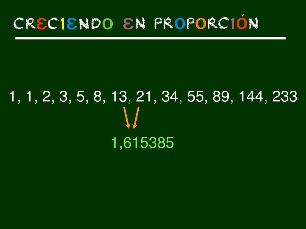 1, 1, 2, 3, 5, 8, 13, 21, 34, 55, 89, 144, 233 1,615385