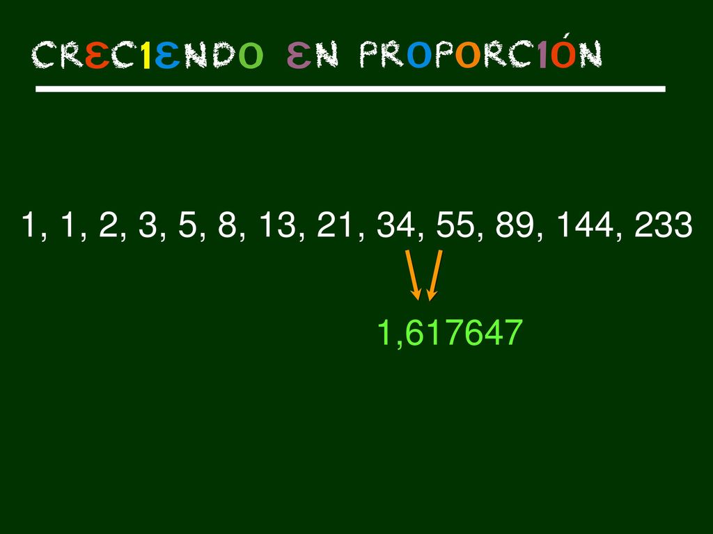 1, 1, 2, 3, 5, 8, 13, 21, 34, 55, 89, 144, 233 1,617647
