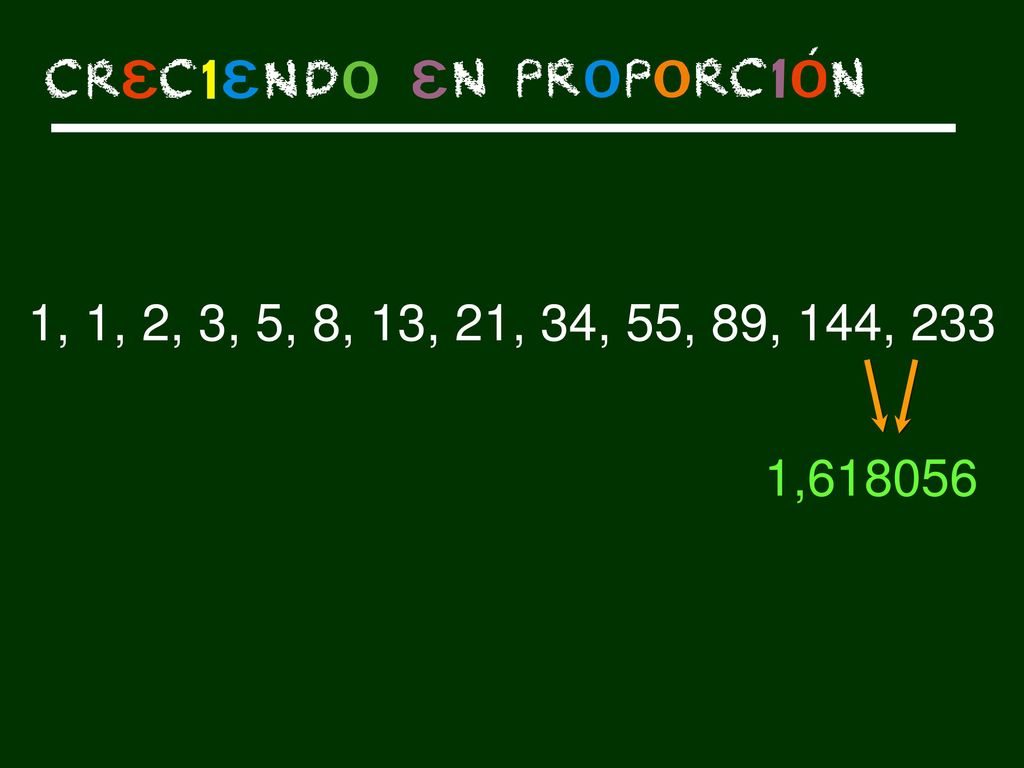 1, 1, 2, 3, 5, 8, 13, 21, 34, 55, 89, 144, 233 1,618056