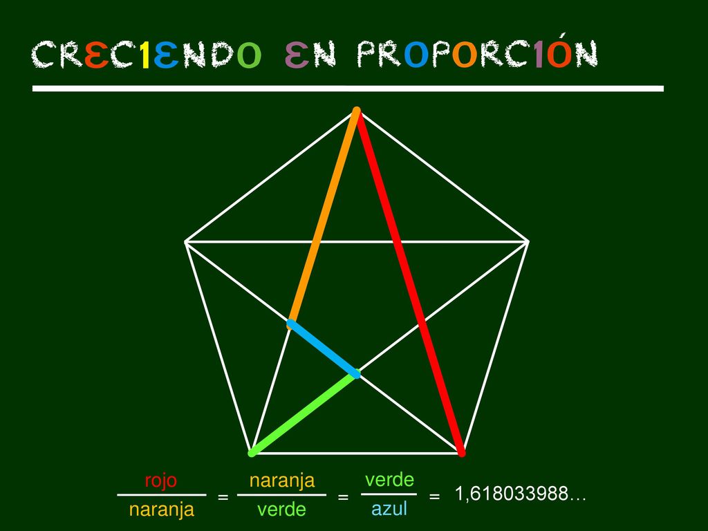 rojo naranja verde = = = 1, … naranja verde azul