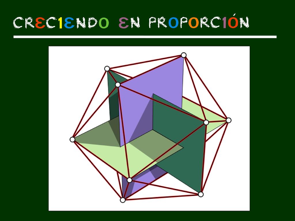 También ocurre que en el icosaedro tiene dentro tres planos intersecados que además cumplen la proporción áurea, es decir, cada uno de estos planos es un rectángulo áureo.