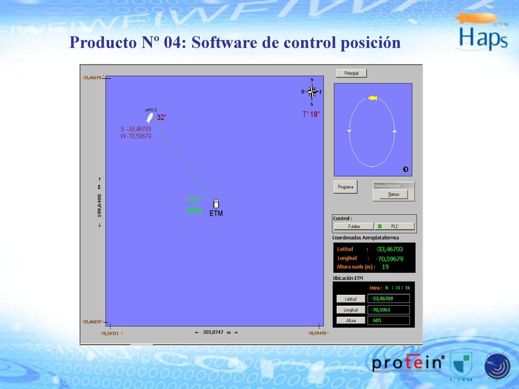 Producto Nº 04: Software de control posición