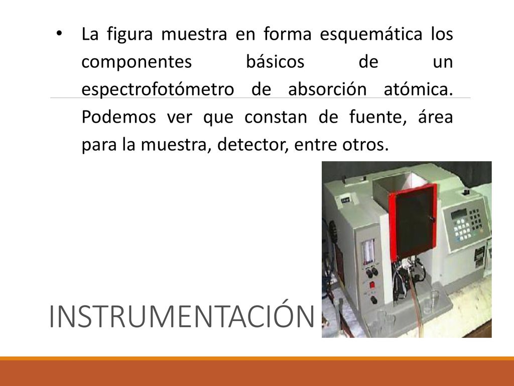 La figura muestra en forma esquemática los componentes básicos de un espectrofotómetro de absorción atómica. Podemos ver que constan de fuente, área para la muestra, detector, entre otros.