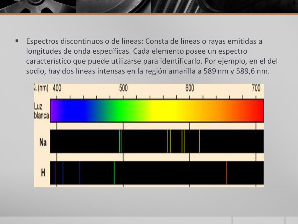 Espectros discontinuos o de líneas: Consta de líneas o rayas emitidas a longitudes de onda específicas.