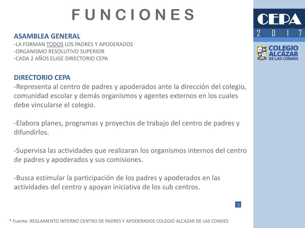 F U N C I O N E S CEPA ASAMBLEA GENERAL DIRECTORIO CEPA