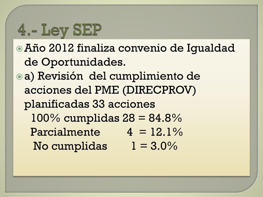 4.- Ley SEP Año 2012 finaliza convenio de Igualdad de Oportunidades.