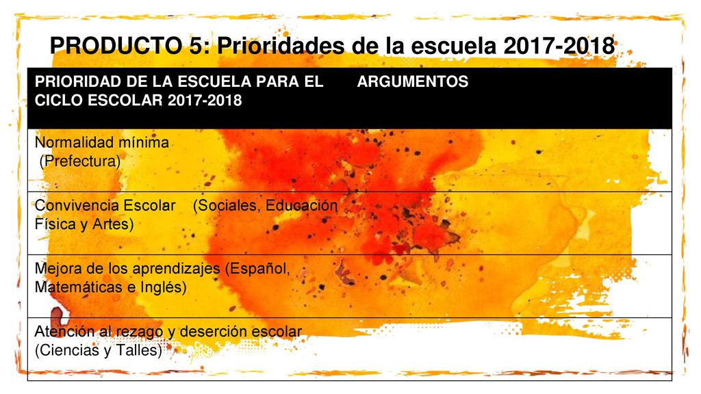 PRODUCTO 5: Prioridades de la escuela