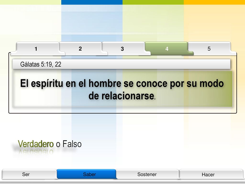 El espíritu en el hombre se conoce por su modo de relacionarse.