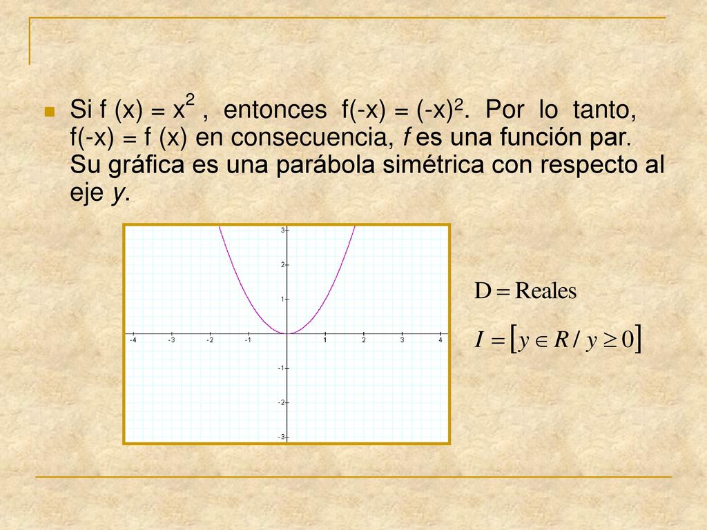 Si f (x) = x2 , entonces f(-x) = (-x)2