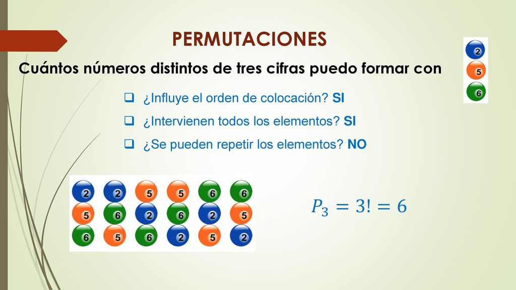 PERMUTACIONES Cuántos números distintos de tres cifras puedo formar con. ¿Influye el orden de colocación SI.