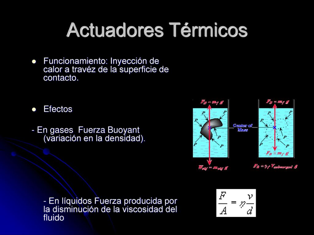 Actuadores Térmicos Funcionamiento: Inyección de calor a travéz de la superficie de contacto. Efectos.