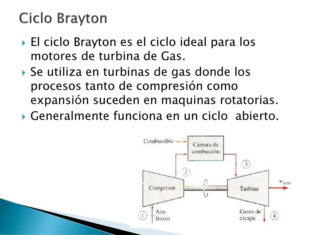 Ciclo Brayton El ciclo Brayton es el ciclo ideal para los motores de turbina de Gas.