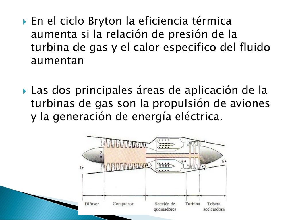En el ciclo Bryton la eficiencia térmica aumenta si la relación de presión de la turbina de gas y el calor especifico del fluido aumentan