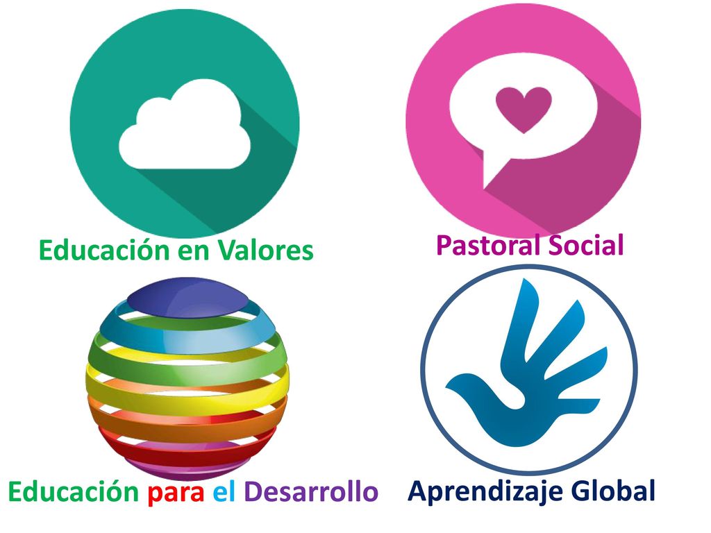 Pastoral Social Educación en Valores Educación para el Desarrollo Aprendizaje Global