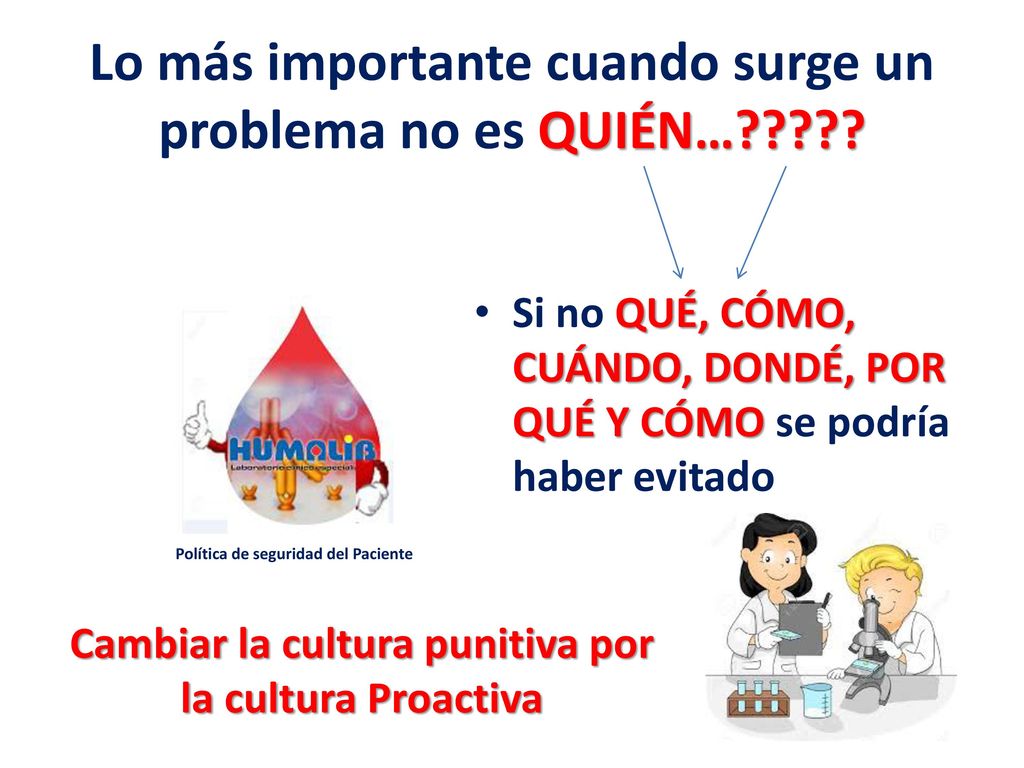 Lo más importante cuando surge un problema no es QUIÉN…