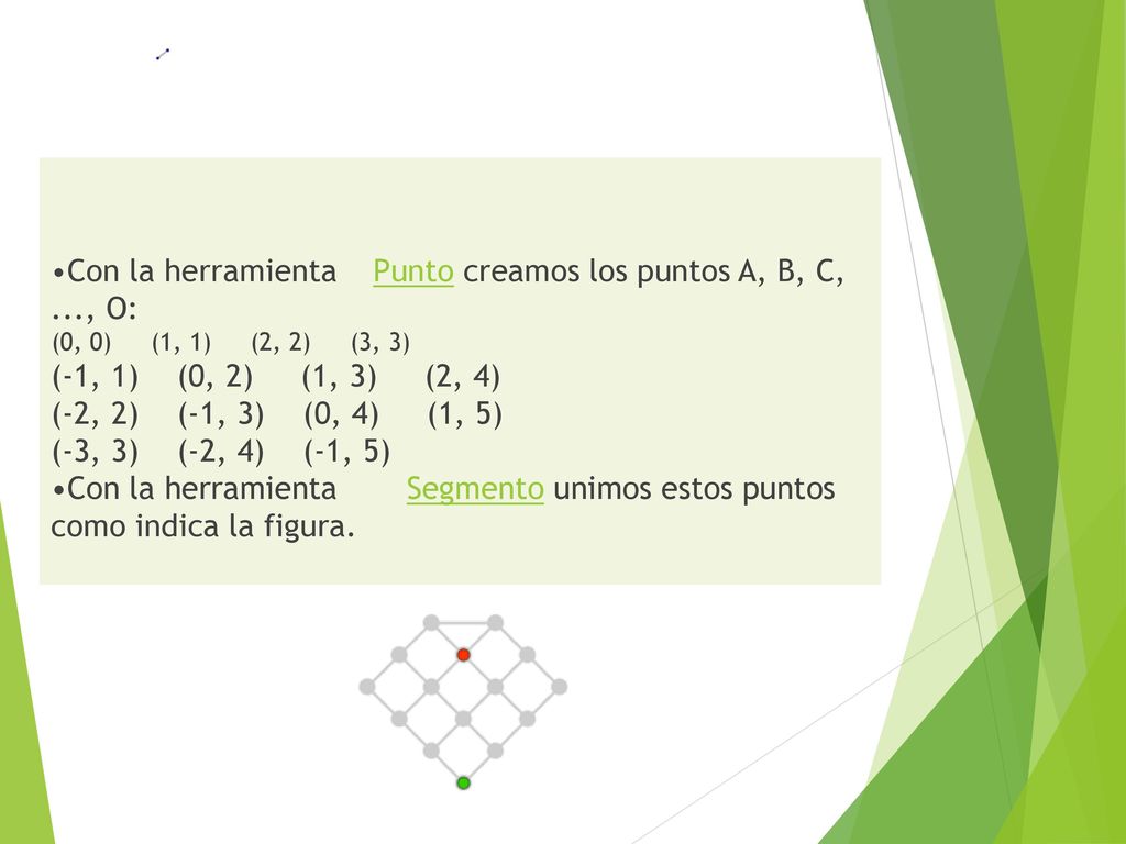 Con la herramienta Punto creamos los puntos A, B, C, ..., O: