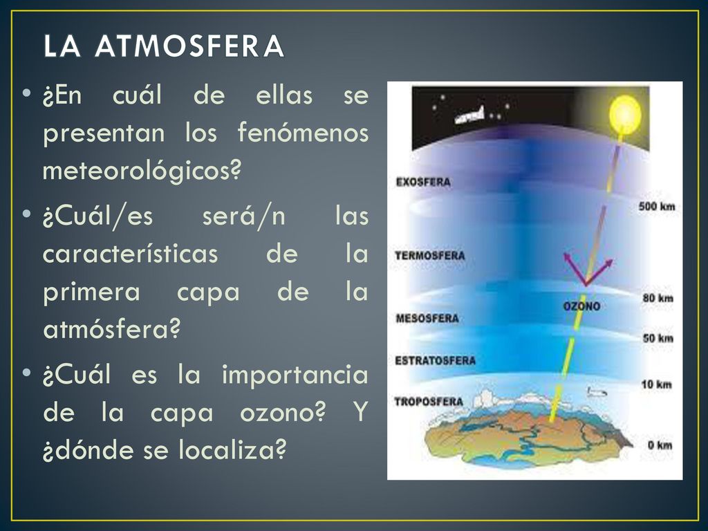 LA ATMOSFERA ¿En cuál de ellas se presentan los fenómenos meteorológicos ¿Cuál/es será/n las características de la primera capa de la atmósfera