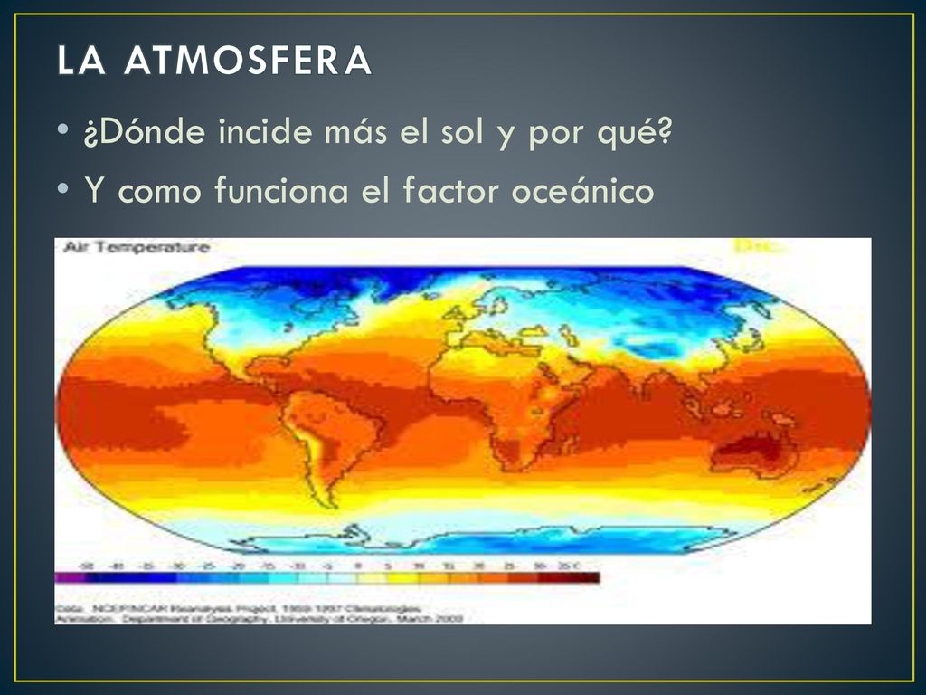 LA ATMOSFERA ¿Dónde incide más el sol y por qué