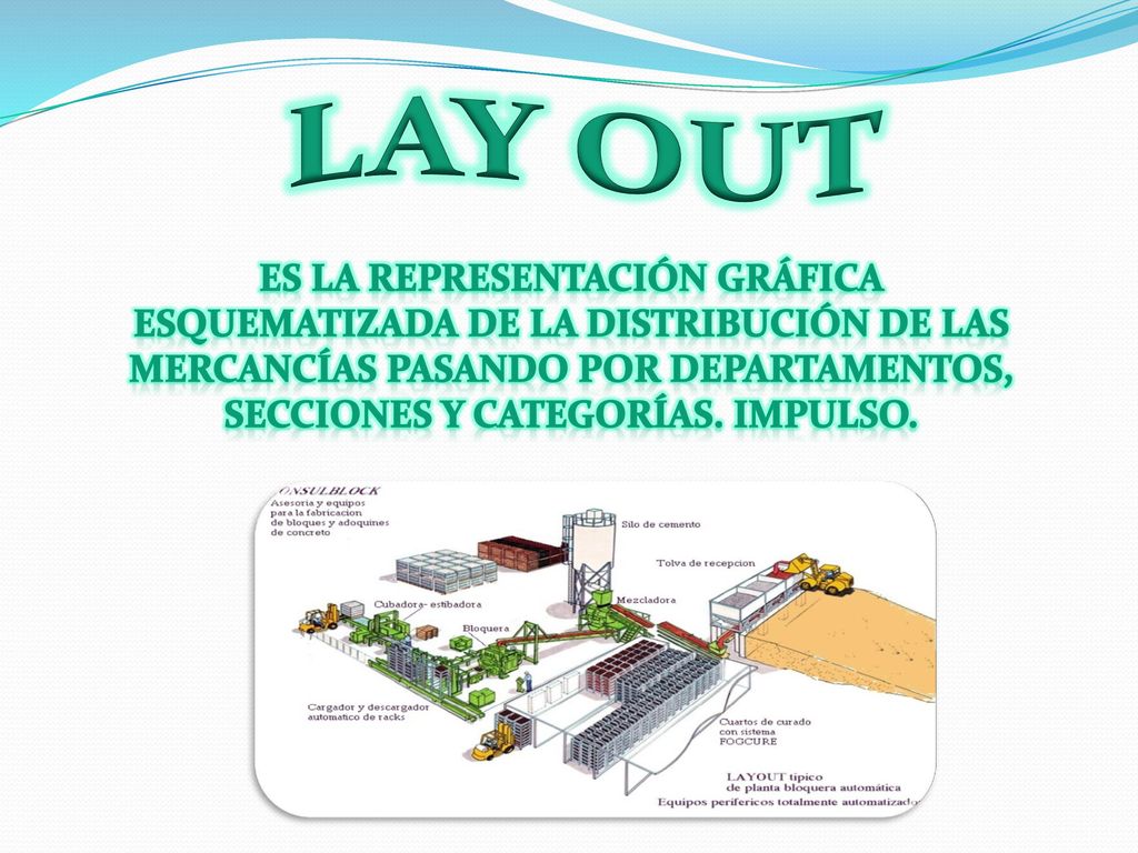 LAY OUT Es la representación gráfica esquematizada de la distribución de las mercancías pasando por departamentos, secciones y categorías.