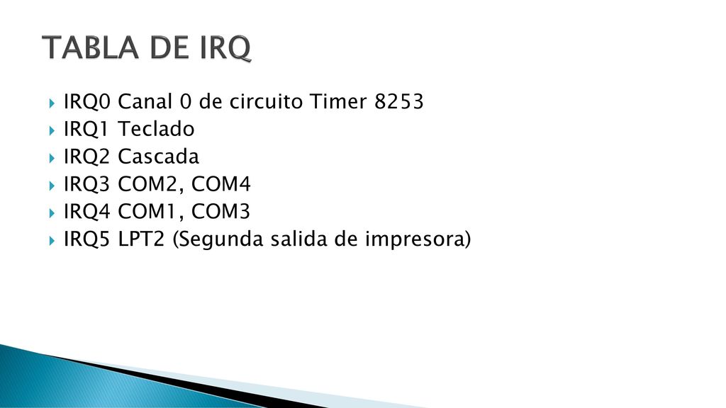 TABLA DE IRQ IRQ0 Canal 0 de circuito Timer 8253 IRQ1 Teclado