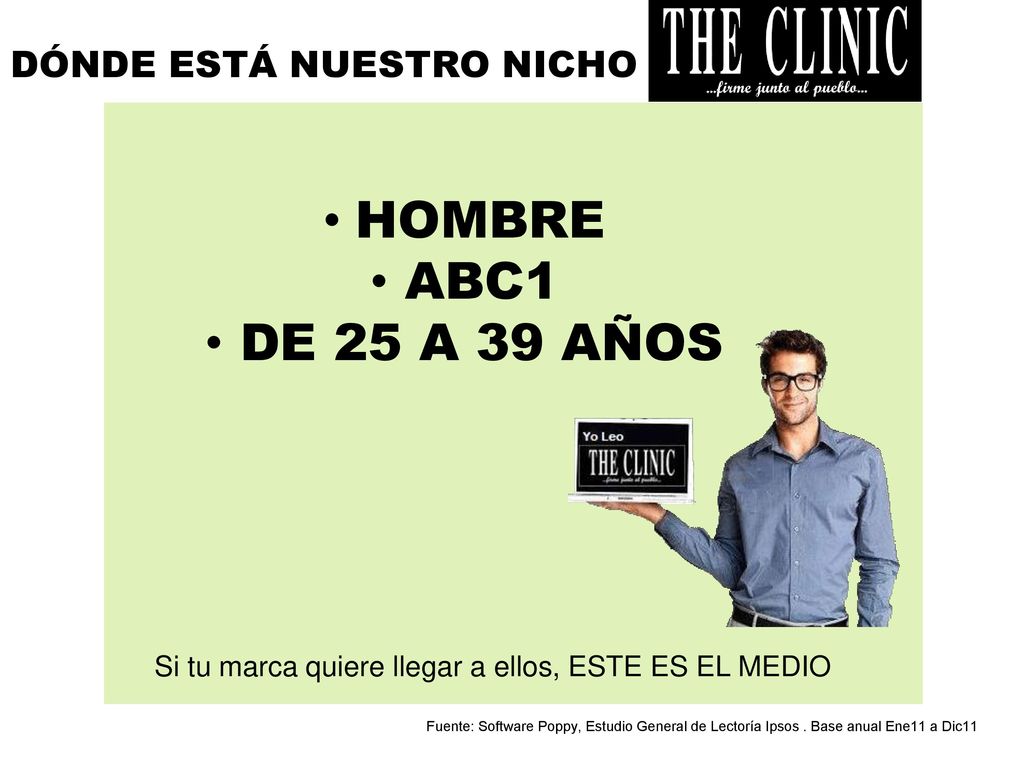 HOMBRE ABC1 DE 25 A 39 AÑOS DÓNDE ESTÁ NUESTRO NICHO