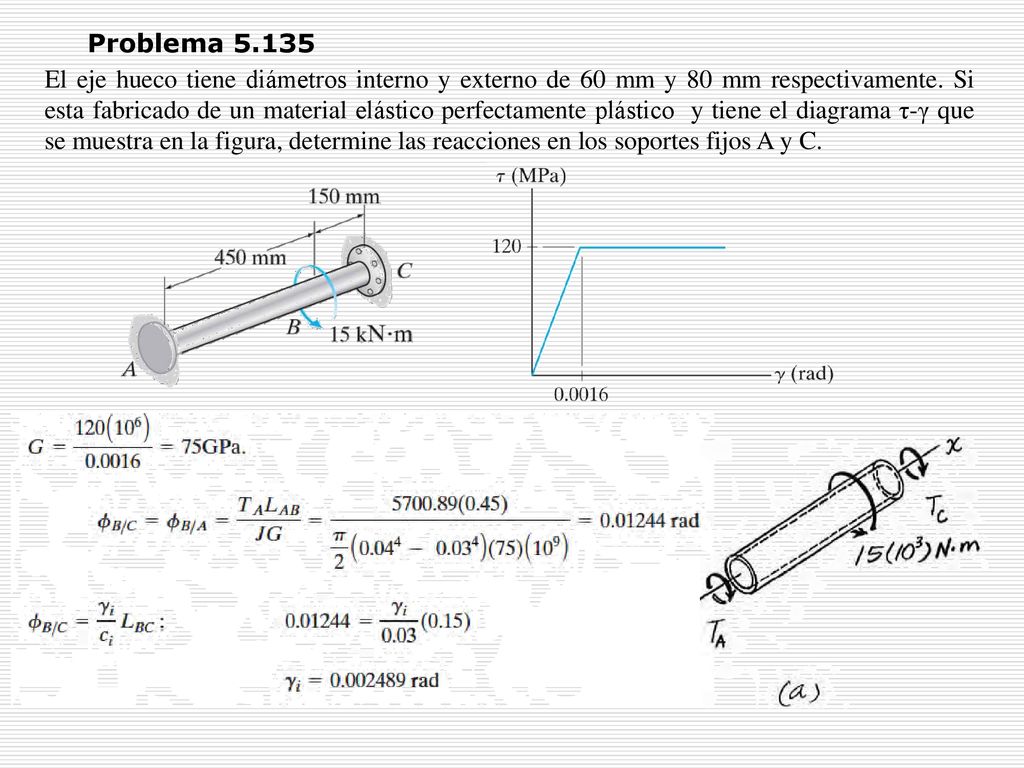 Dr. Hermann Alcazar MAE 243 Mechanics of Materials / Summer Problema