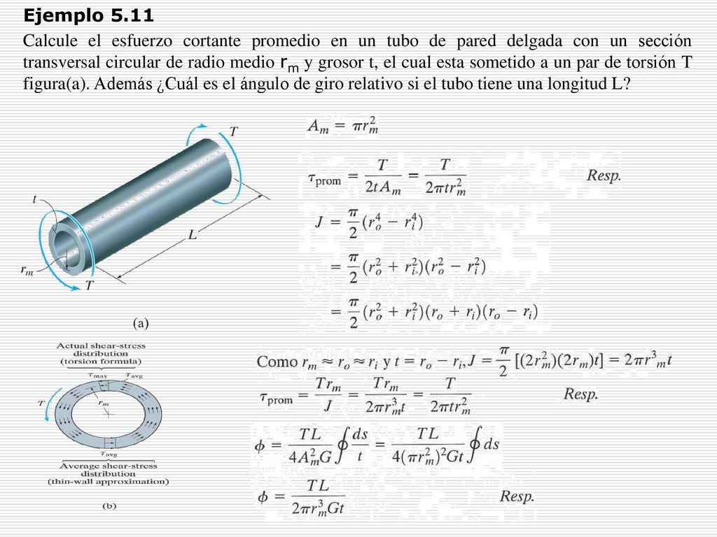 Dr. Hermann Alcazar Ejemplo MAE 243 Mechanics of Materials / Summer