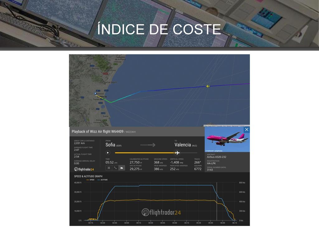 ÍNDICE DE COSTE LISTA DE AMPLIACIONES (AGENDA)