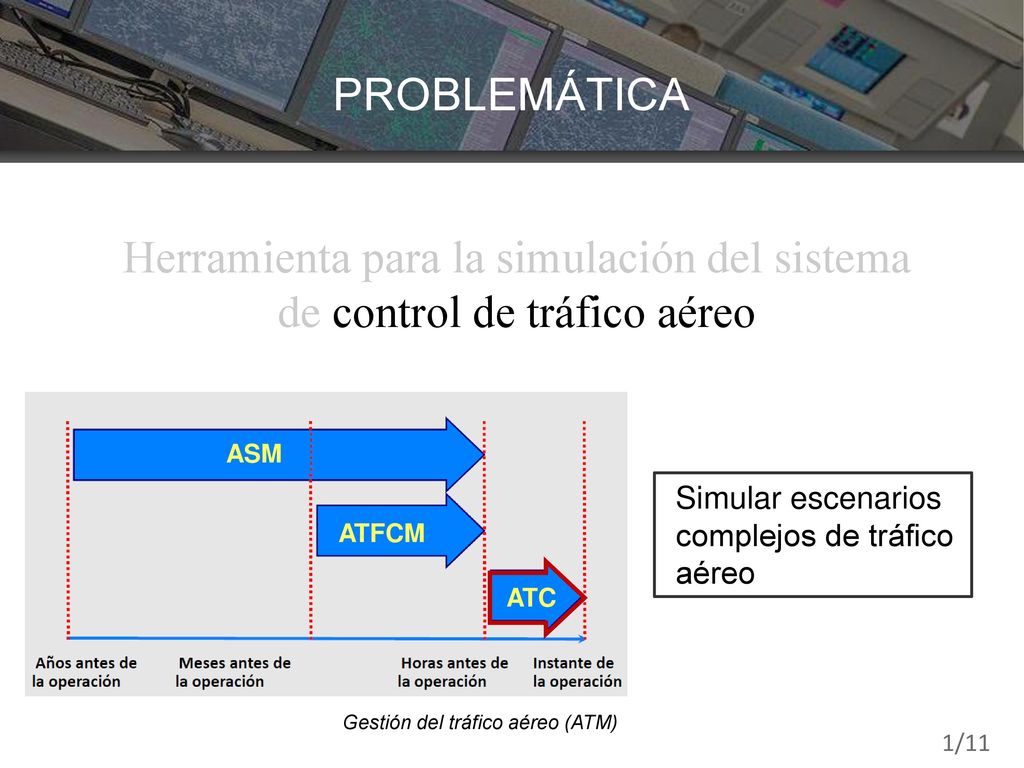 Herramienta para la simulación del sistema de control de tráfico aéreo