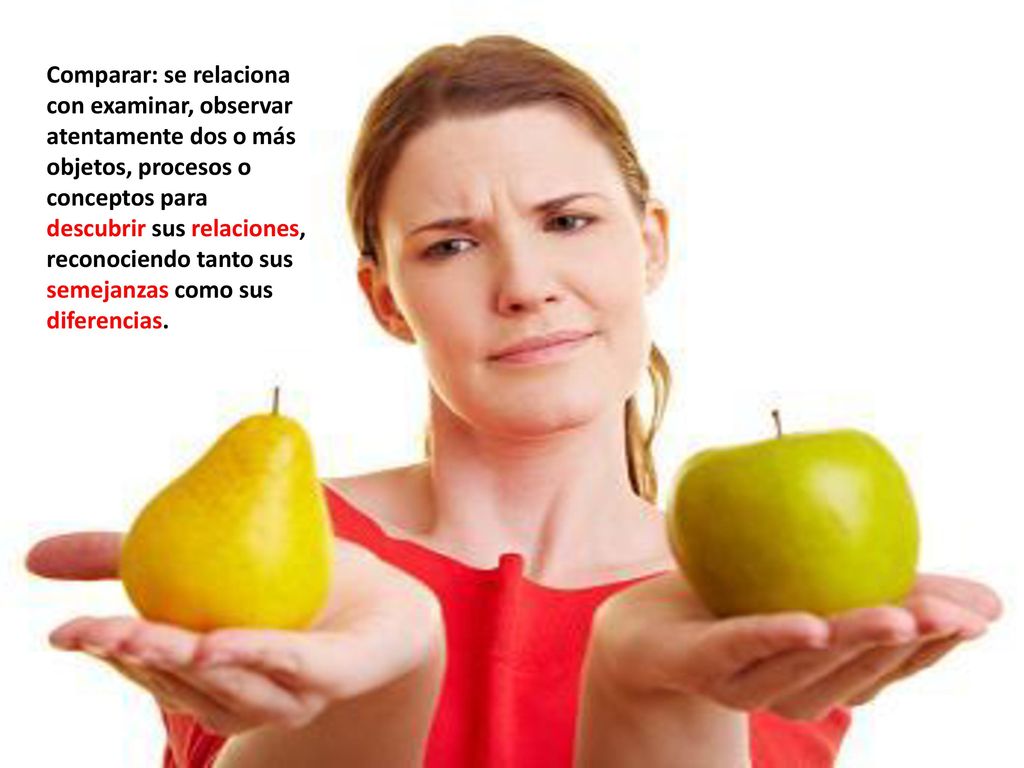 Comparar: se relaciona con examinar, observar atentamente dos o más objetos, procesos o conceptos para descubrir sus relaciones, reconociendo tanto sus semejanzas como sus diferencias.