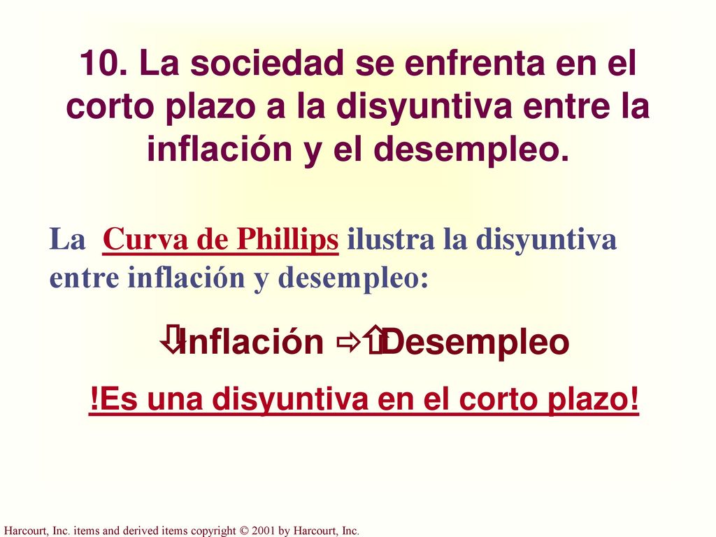 òInflación ð ñDesempleo !Es una disyuntiva en el corto plazo!