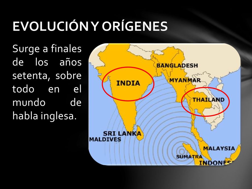 EVOLUCIÓN Y ORÍGENES Surge a finales de los años setenta, sobre todo en el mundo de habla inglesa.