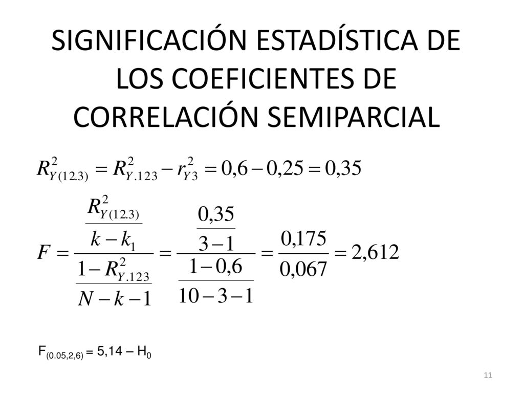 SIGNIFICACIÓN ESTADÍSTICA DE LOS COEFICIENTES DE CORRELACIÓN SEMIPARCIAL