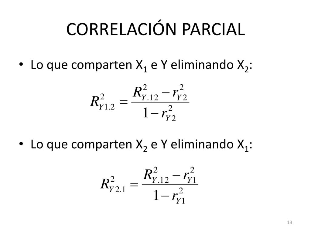 CORRELACIÓN PARCIAL Lo que comparten X1 e Y eliminando X2: