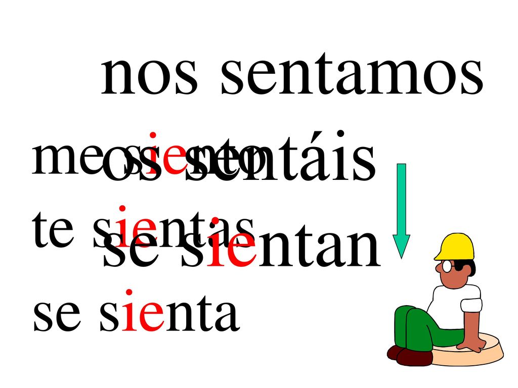 nos sentamos os sentáis se sientan me siento te sientas se sienta
