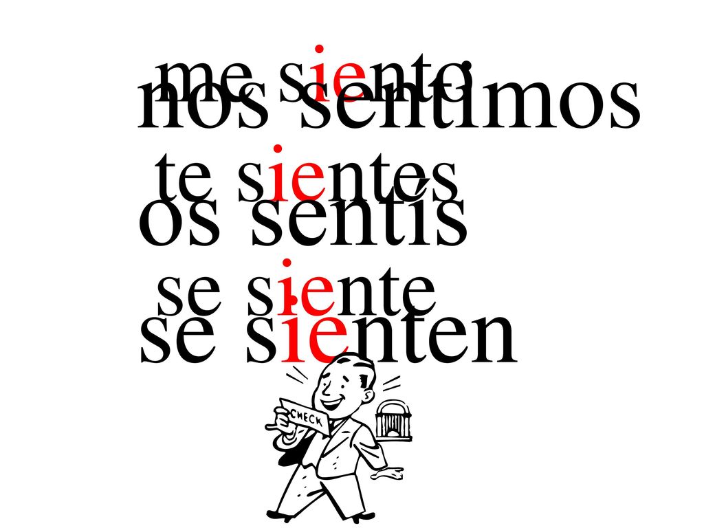 me siento te sientes se siente nos sentimos os sentís se sienten
