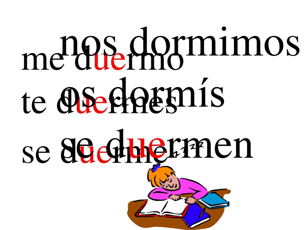 nos dormimos os dormís se duermen me duermo te duermes se duerme