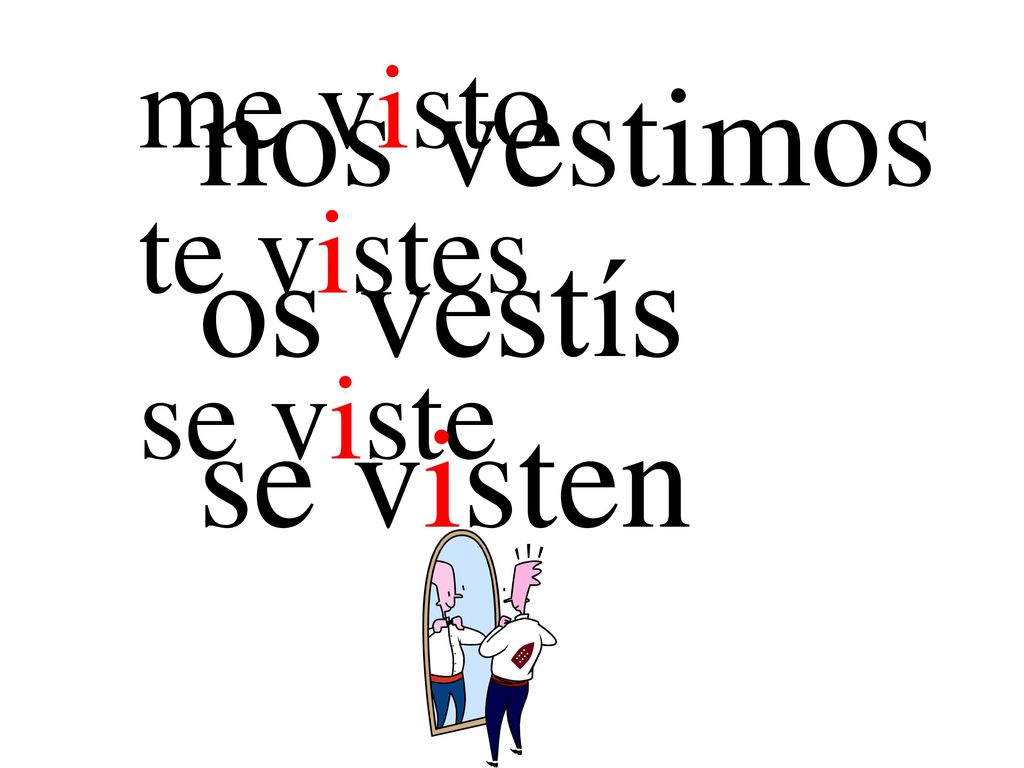 me visto te vistes se viste nos vestimos os vestís se visten