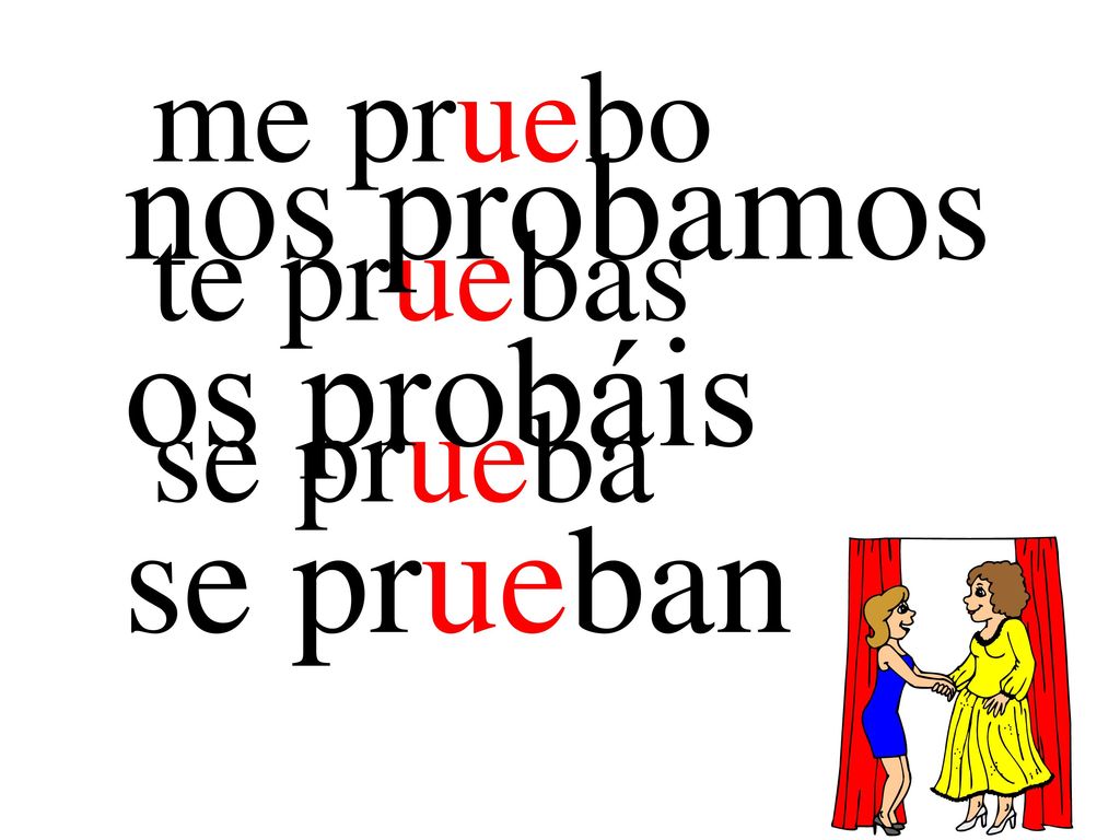me pruebo te pruebas se prueba nos probamos os probáis se prueban