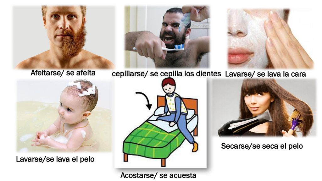 Afeitarse/ se afeita cepillarse/ se cepilla los dientes. Lavarse/ se lava la cara. Secarse/se seca el pelo.