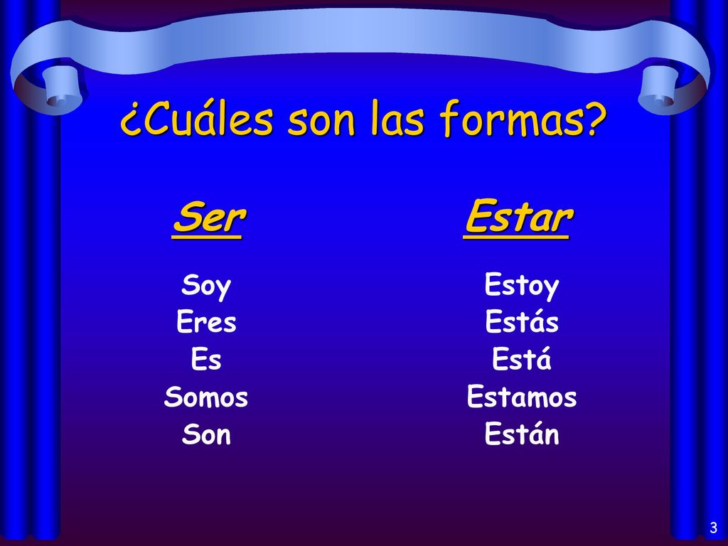 ¿Cuáles son las formas Ser Estar Soy Eres Es Somos Son Estoy Estás