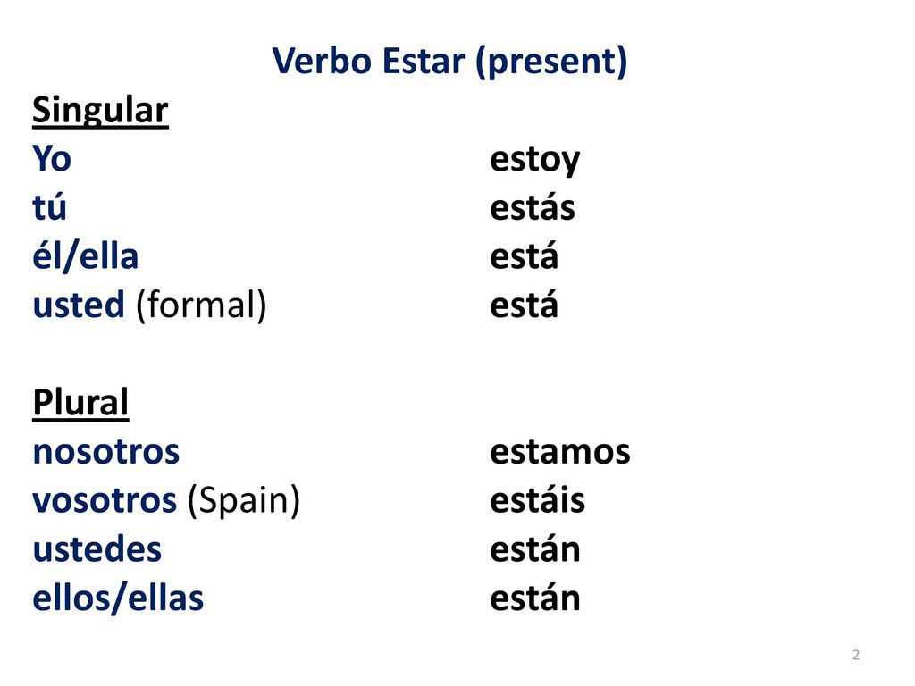 Verbo Estar (present) Singular. Yo estoy. tú estás. él/ella está. usted (formal) está.